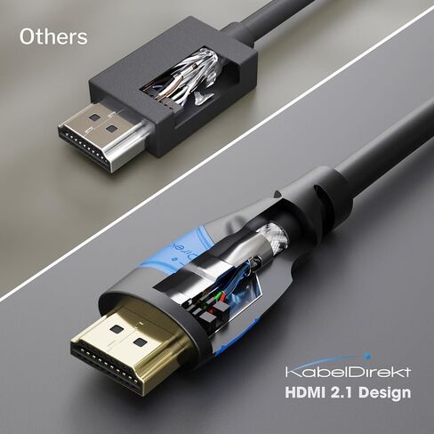 KabelDirekt – 8K & 4K HDMI Cable – 15ft – German Flexcore Technology in Kuwait