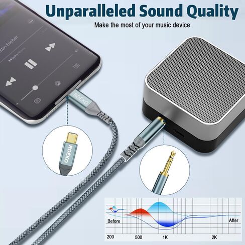 ROÉKO USB C to 3.5mm Audio Jack Cable (4ft), Type-C to 3.5mm Headphone Stereo Adapter Male to Male AUX Cord Car Compatible with Samsung S23 S22 S21, Speaker, Headphones and More (Gary) in Kuwait