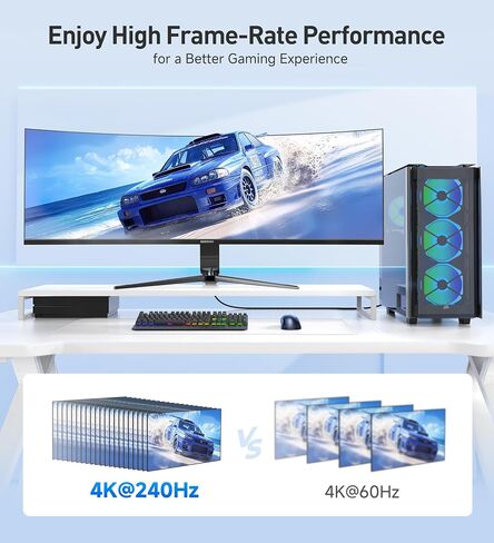 Cable Matters [Ultra High Speed HDMI Certified] Braided 48Gbps 8K HDMI Cable 6.6 ft / 2m with 8K @120Hz, 4K @240Hz and HDR Support for PS5, Xbox Series X/S, RTX3080 / 3090, Apple TV and More in White in Saudi Arabia