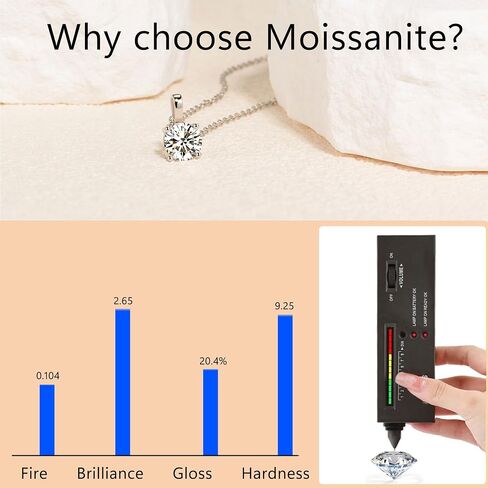 925 Sterling Silver Necklace for Women, 1ct 6.5mm D Colorless Moissanite Necklace Round Brilliant Cut Solitaire Pendant Necklace Gold Plated Classic 4 Prong 18 Inch Chain Necklace in Kuwait