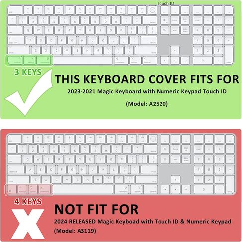 ProElife Ultra Thin Keyboard Cover Skin for Apple Magic Keyboard with Touch ID and Numeric Keypad Model-A2520 (for 2022 Mac Studio & 2021 Apple iMac 24 inch M1 Chip) 0.12-mm TPU Protector (Clear) in Saudi Arabia