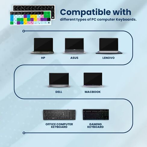 ملصقات لوحة المفاتيح الروسية العالمية لجهاز MacBook PC والكمبيوتر المحمول والكمبيوتر المحمول وسطح المكتب | ملصقات بديلة للوحة المفاتيح الأبجدية الإنجليزية الروسية (أسود وأرجواني) in Kuwait