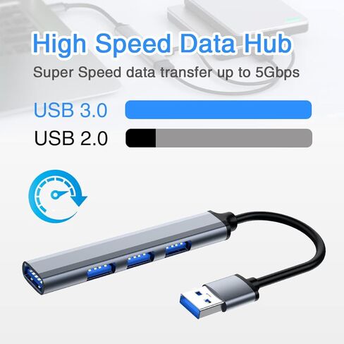 USB C Hub for Laptop,USB 3.0 Hub,7 in 1 USB-C Hub,Two Kinds of Plugs DC Port USB Splitter for PC,USB Extender USB Hub for PC Laptop,MacBook Docking iMac Pro Air Mac Mini/Pro, Notebook PS4,Aluminum in Kuwait
