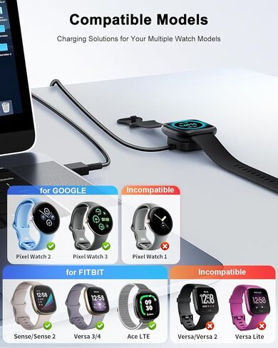 كابل شاحن مكون من قطعتين متوافق مع Fitbit Sense/Sense 2 & Versa 4/Versa 3 كابل حامل لسلك شحن USB بديل لـ Fitbit Versa 3/4 & Sense/2 ملحقات الساعة الذكية (3.3/3.3 قدم) in Kuwait