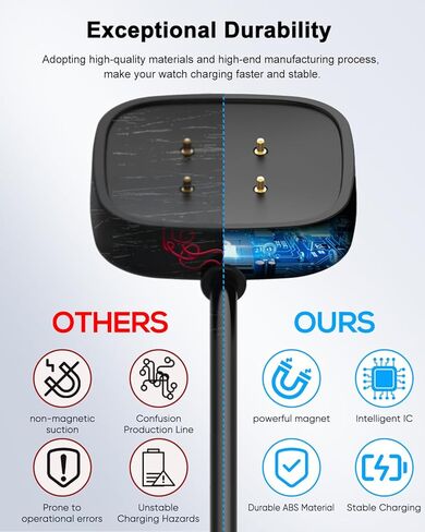 كابل شاحن مكون من قطعتين متوافق مع Fitbit Sense/Sense 2 & Versa 4/Versa 3 كابل حامل لسلك شحن USB بديل لـ Fitbit Versa 3/4 & Sense/2 ملحقات الساعة الذكية (3.3/3.3 قدم) in Kuwait