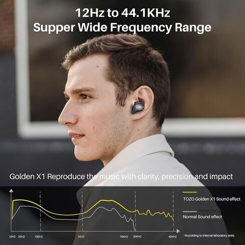 TOZO Golden X1 Wireless Earbuds Balanced Armature and Hybrid Dynamic Driver in Saudi Arabia