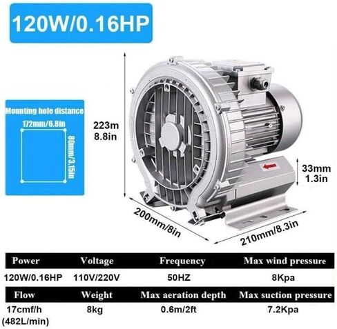 Regenerative Blower Single-PhaseVortex Blower, 120W/180W/250W/350W/550W/750W/1100W High-Pressure Vortex Ring Blower, for Wastewater Aeration Aquarium Fish Pond(1100w/1.48hp) in Saudi Arabia