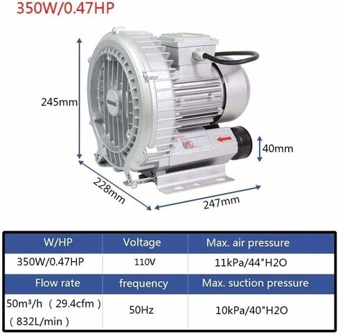 Vortex Ring Blower, Regenerative Blower, 110V 50Hz Single Phase, Ring Blower High-Pressure Vortex Ring Blower,Industrial Vacuum Pump for Air Blowing(750W/1.01HP) in Saudi Arabia