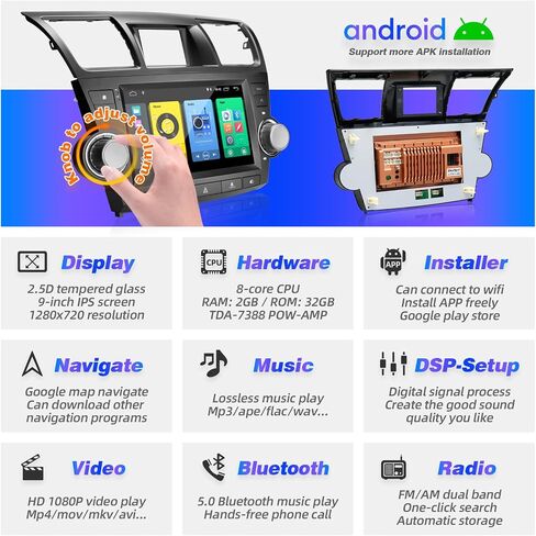 شاشة تعمل باللمس SizxNanv Android 11 متوافقة مع Carplay Android Auto، راديو السيارة ستيريو بلوتوث الملاحة مشغل الوسائط المتعددة GPS WiFi FM/AM وحدة رأس الكاميرا الاحتياطية لتويوتا هايلاندر 4GRAM64GROM in Kuwait