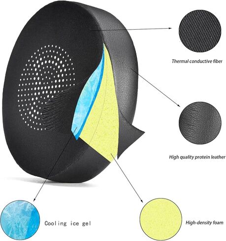 Elite 45h Evolve2 65 Earpads,JOYSOG Replacement Ear Pads Ear Cushions Foam Covers for Jabra Evolve 2 65 MS/UC Elite 45h Headphone (Black) in Saudi Arabia