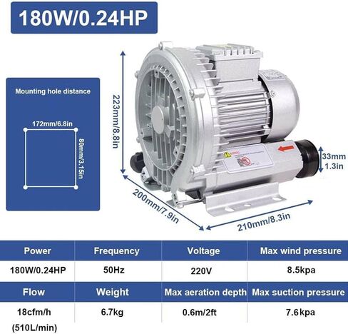 منفاخ حلقة دوامة ، منفاخ تجديدي ، 120W-1100W مضخة الهواء الكهربائية ، مضخة مياه 220 فولت لتهوية ماء مياه الصرف الصحي in Kuwait