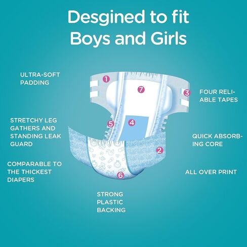 Littleforbig Adult Printed Diaper 80 Pieces (8 Packs) - Nursery Blue (Large 36"-46") in Saudi Arabia