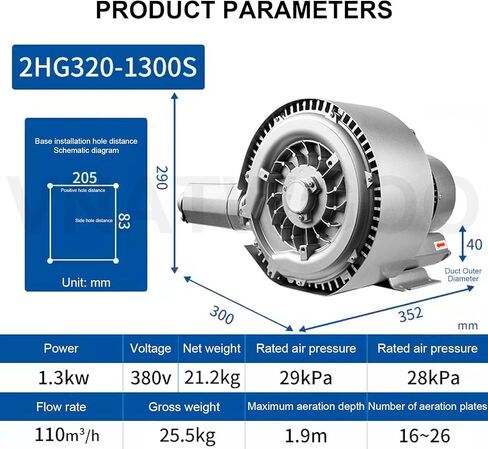 Industrial Vortex Blower, High Pressure Electric Regenerative Fan for Aquarium Aeration, Workshop Airflow, Aluminum Dual Stage Motor Equipment,1300W/380V in Kuwait