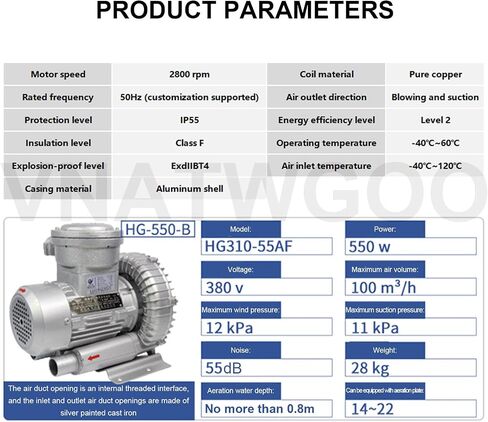 380V Aluminum Regenerative Blower, Industrial Electric Vortex Fan, for Underwater Oxygenation Workshop Dust Removal High Temp Use,370W in Saudi Arabia
