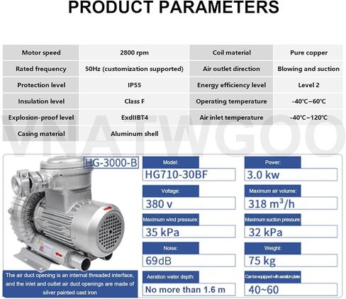380 فولت مروحة دوامة الصناعية ، منفاخ تجديدي كهربائي ، لتهوية تربية الأحياء المائية ، تهوية النبات ، 2200 واط in Kuwait