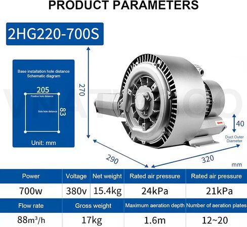 Regenerative Blower, Dual Stage Vortex High Pressure Industrial Fan for Fish Tank Aeration, Workshop Air Circulation, Aluminum Electric Motor,700W/380V in Saudi Arabia