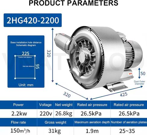 Industrial Dual Stage Vortex Fan, Electric Regenerative Blower for Aquarium Oxygenation, Workshop Ventilation, High Pressure Aluminum Unit,1500W/220V in Saudi Arabia