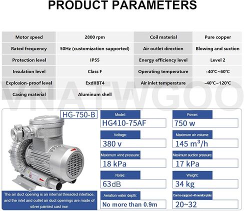 Heavy Duty Vortex Ring Blower, 380V Industrial Regenerative Fan, Aluminum Housing, for High Temp Factories Pond Aeration Combustible Dust,3000W in Kuwait