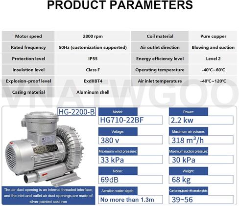 Heavy Duty Vortex Ring Blower, 380V Industrial Regenerative Fan, Aluminum Housing, for High Temp Factories Pond Aeration Combustible Dust,3000W in Kuwait