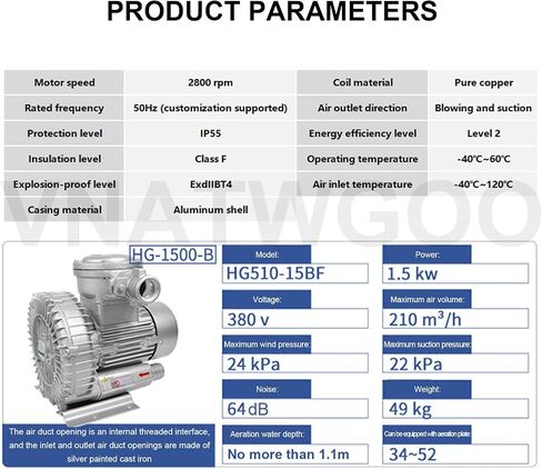 380V Aluminum Vortex Blower, Electric Vacuum Pump, for Aquaculture Oxygen Supply Plant Gas Transfer Workshops,1500W in Saudi Arabia