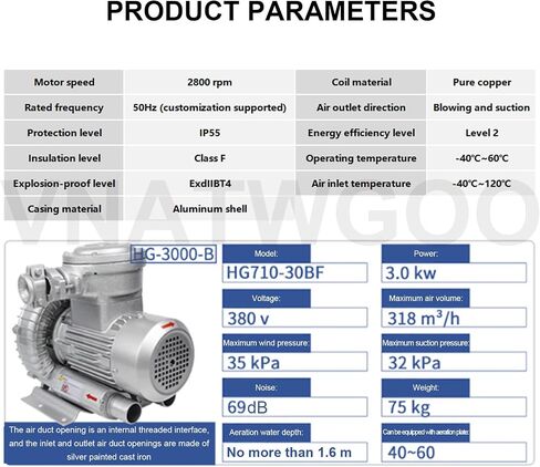 380V Aluminum Vortex Blower, Electric Vacuum Pump, for Aquaculture Oxygen Supply Plant Gas Transfer Workshops,1500W in Saudi Arabia