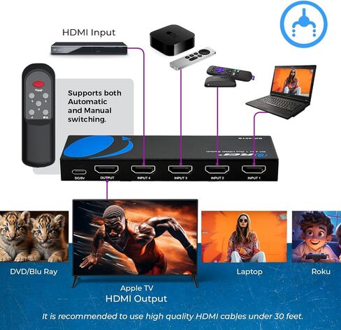 OREI 4K HDMI Switcher 4 x 1, Switch ARC Audio Extractor Supports Upto 4K 2K 30Hz 1080P IR Remote Control in Saudi Arabia