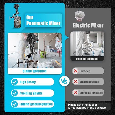 Pneumatic Paint Mixer, 1/2HP 50-2000 RPM Putty Powder Mixer with Stainless Steel Blade – Heavy-Duty Industrial Coating/Adhesive Stirrer for Paint, Cement, Epoxy (50Gal Capacity) in Saudi Arabia