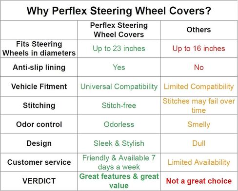 غطاء عجلة القيادة من السيليكون العالمي، يناسب عجلات القيادة بقطر 14 إلى 23 بوصة، ملحق جلدي للسيارة وبطانة مضادة للانزلاق (وردي فاقع) in Kuwait