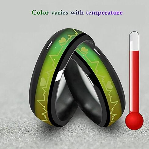 JEYKAY Color Changing Titanium/Stainless Steel Mood Ring, EKG w/Hearts Design, Gift Box Included. in Saudi Arabia