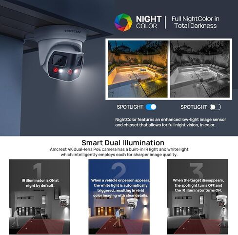 فيكيلين تتبع تلقائي بي تي زد in Kuwait