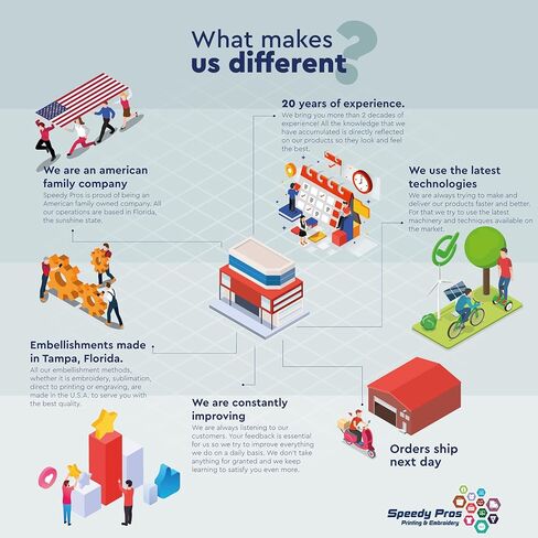 Custom Baseball Cap Merry Christmas A Embroidery Dad Hats for Men & Women in Kuwait