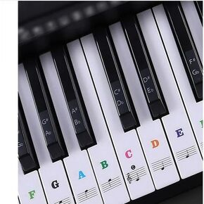2Pcs Piano Keyboard Stickers, Removable Keyboard Stickers for 88/61/54/49/37 Keys, Transparent Keyboard Letters Electronic Piano Keyboard Note Labels Stickers for Beginners,Keyboard Accessories