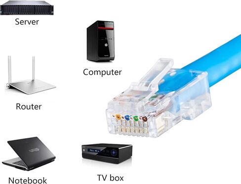 100 Pcs RJ45 Connector Ethernet Cable Plug Cat6 Cat5 Cat5e RJ45 Jack Network 8p8c Unshielded Modular Data Plug (Transparent) in Saudi Arabia