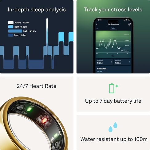 Oura Ring Gen3 Horizon - حلقة ذكية - الحجم الأول مع مجموعة مقاسات Oura - يمكن ارتداؤها لتتبع النوم - معدل ضربات القلب - متتبع اللياقة البدنية - عمر البطارية 5-7 أيام in Kuwait
