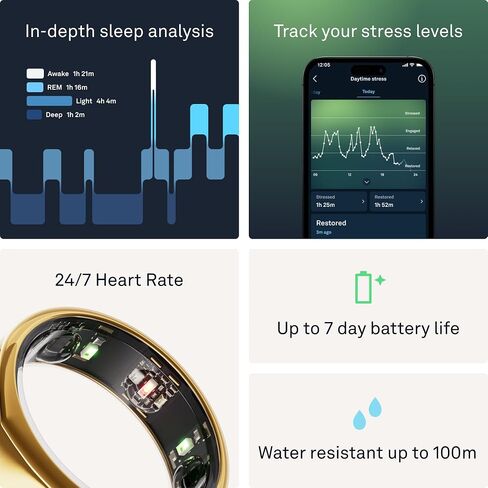 Oura Ring Gen3 Horizon - حلقة ذكية - الحجم الأول مع مجموعة مقاسات Oura - يمكن ارتداؤها لتتبع النوم - معدل ضربات القلب - متتبع اللياقة البدنية - عمر البطارية 5-7 أيام in Kuwait