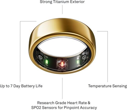 Oura Ring Gen3 Horizon - حلقة ذكية - الحجم الأول مع مجموعة مقاسات Oura - يمكن ارتداؤها لتتبع النوم - معدل ضربات القلب - متتبع اللياقة البدنية - عمر البطارية 5-7 أيام in Kuwait