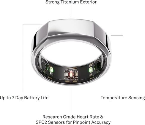 Oura Ring Gen3 Horizon - Rose Gold - Size 7 | Size First with Oura Ring Gen3 Sizing Kit - Sleep Tracking Wearable - Heart Rate - Fitness Tracker - 5-7 Days Battery Life in Kuwait