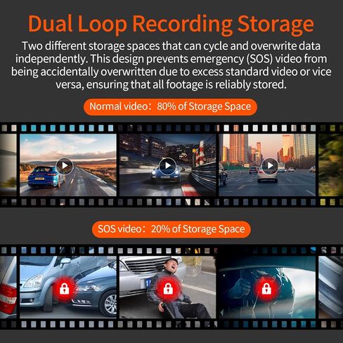 Dual Dash Cam Front and Rear, 4K/2.5K 60FPS, Full HD Dash Camera for Cars with Free 64GB Card, Built-in 5GHz WiFi, GPS, Audio Alert, Super Night Vision, 24H Parking Mode in Saudi Arabia