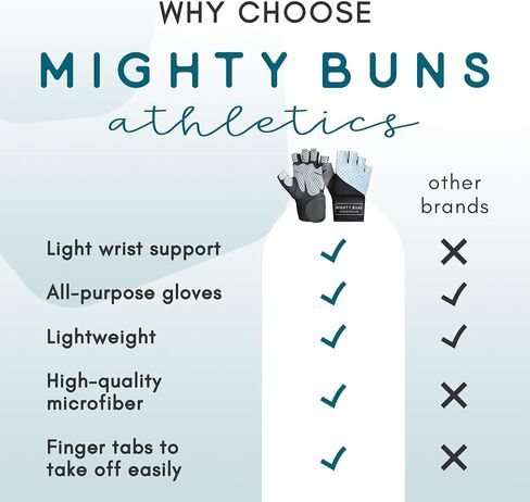 Weight Lifting Gloves Full Palm Protection, Workout Gloves for Gym, Cycling, Exercise, Breathable, Lightweight for Mens and Women in Saudi Arabia