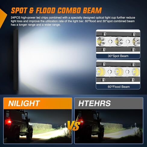 شريط إضاءة LED بصف واحد من Nilight، شريط إضاءة فائق النحافة، 25 بوصة 72 وات، ضوء الضباب، ضوء القيادة، ضوء العمل، ضوء ممتص الصدمات للطرق الوعرة 4 × 4، شاحنات بيك اب SUV ATV UTV، ضمان لمدة عامين in Kuwait