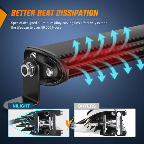 شريط إضاءة LED بصف واحد من Nilight، شريط إضاءة فائق النحافة، 25 بوصة 72 وات، ضوء الضباب، ضوء القيادة، ضوء العمل، ضوء ممتص الصدمات للطرق الوعرة 4 × 4، شاحنات بيك اب SUV ATV UTV، ضمان لمدة عامين in Kuwait