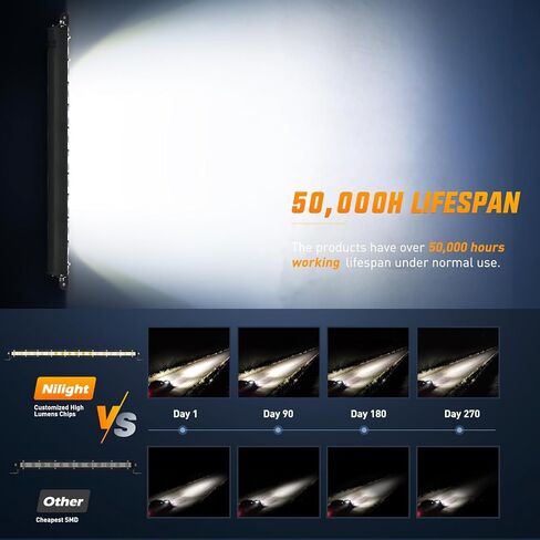 شريط إضاءة LED بصف واحد من Nilight، شريط إضاءة فائق النحافة، 25 بوصة 72 وات، ضوء الضباب، ضوء القيادة، ضوء العمل، ضوء ممتص الصدمات للطرق الوعرة 4 × 4، شاحنات بيك اب SUV ATV UTV، ضمان لمدة عامين in Kuwait