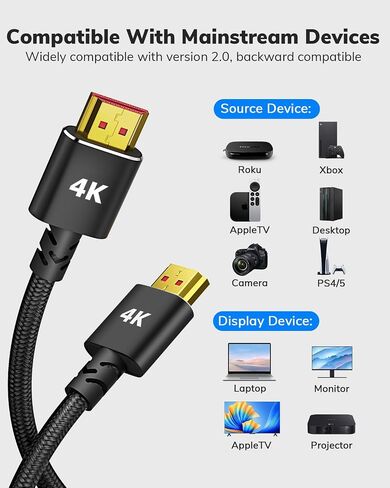 كابل ملفوف HDMI 4K، 2 حزمة، سلك HDMI ملفوف قصير رفيع عالي السرعة لشاشات الكاميرا، بطاقات الالتقاط + المزيد، يدعم 4K 60 هرتز، UHD، 2160p، HD، 2K، 1080p، ثلاثي الأبعاد، ARC (5FT/1.5M) in Saudi Arabia