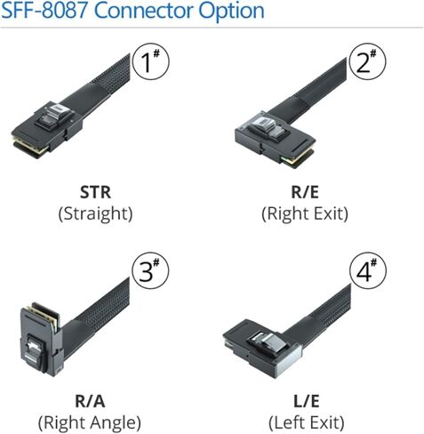 6G Internal Mini SAS SFF-8087 to SFF-8087 Cable, Straight to Right Angle, 0.5m Internal Mini SAS to Mini SAS Cable, 36Pin, 100 Ohms, for Servers, RAID, SAS/SATA HBA, DAS, 0.5 Meter (1.6ft) in Kuwait