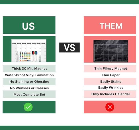 تقويم السبورة البيضاء المغناطيسية القابلة للمسح الجاف - 11 × 17 بوصة - لوحة كبيرة ممتازة قابلة لإعادة الاستخدام للثلاجة - مخطط ثلاجة المطبخ الأسبوعي ومنظم العادات الذرية الذكية in Kuwait