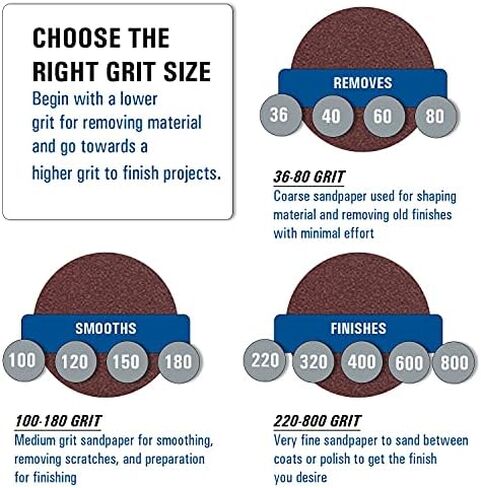Premium 12 Inch PSA Sanding Discs - Aluminum Oxide Self Adhesive Sticky Back - for Wood and Metal (10, 60 Grit) in Saudi Arabia