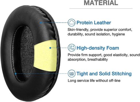 Voarmaks Ear Pads Foam Cushion Covers Compatible with Taotronics TT-BH22 TT BH22 Headphone Thick EarPad Headset Earmuff Replacement (Velvet) in Kuwait