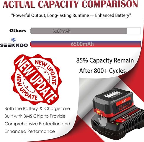 20V 3.5AH بطارية بديلة للحرفية V20 CMCB204 CMCB202 CMCB201 ، بطارية أيون ليثيوم عالية السعة لتدريبات CMCD700C1 ، CMCS500B المنشار ، TRIMMER in Kuwait