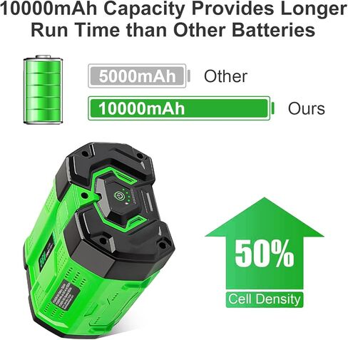 56V 5.0AH Lithium Ion Prategy Battery متوافق مع EGO BA1400T BA2800T BA1120 BA4200 in Kuwait