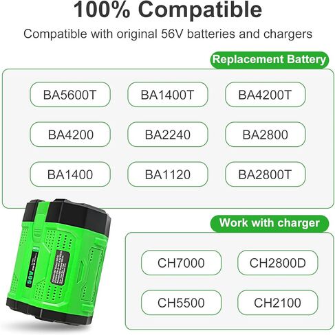 56V 5.0AH Lithium Ion Prategy Battery متوافق مع EGO BA1400T BA2800T BA1120 BA4200 in Kuwait